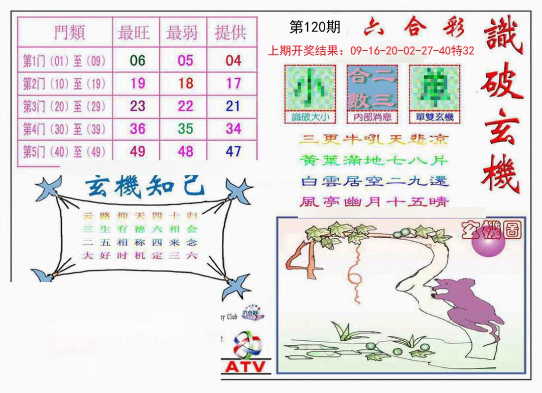 图片加载中