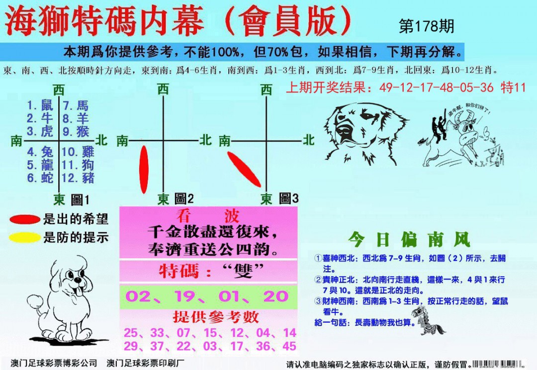 图片加载中