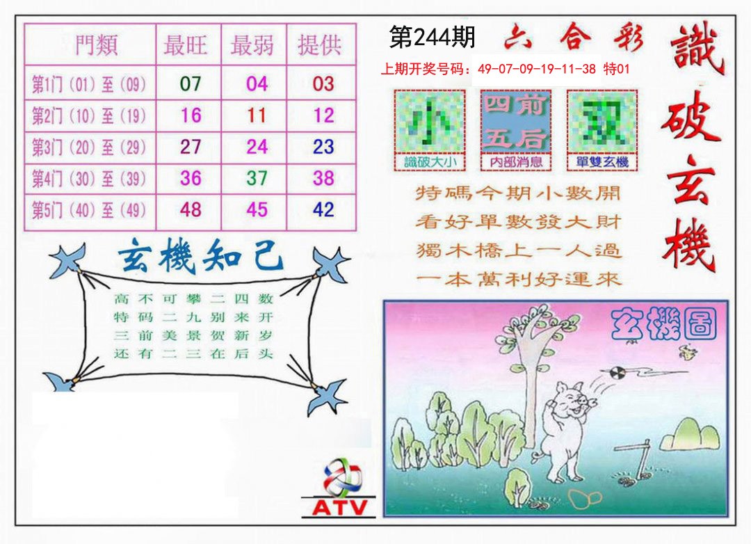 图片加载中