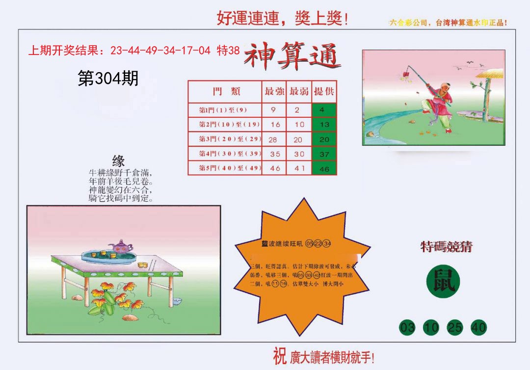 图片加载中