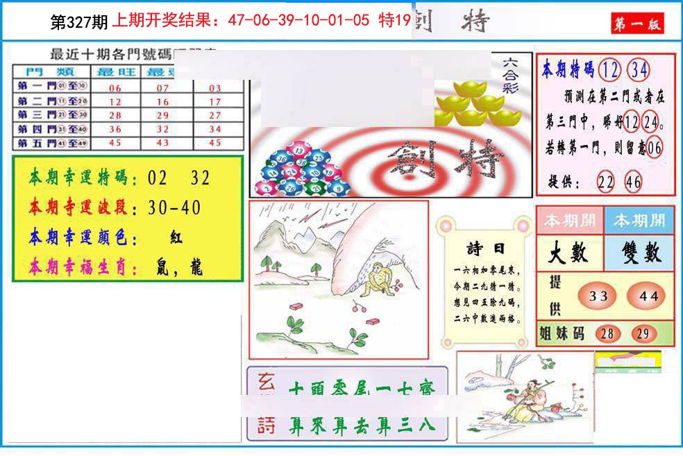 图片加载中