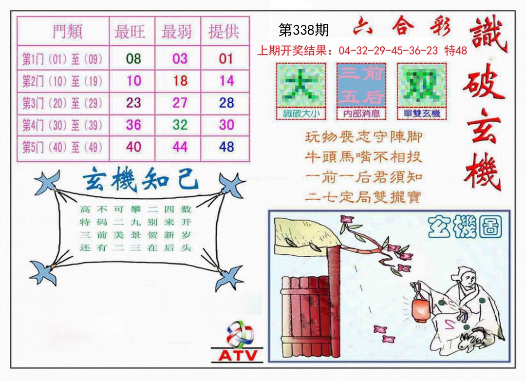 图片加载中