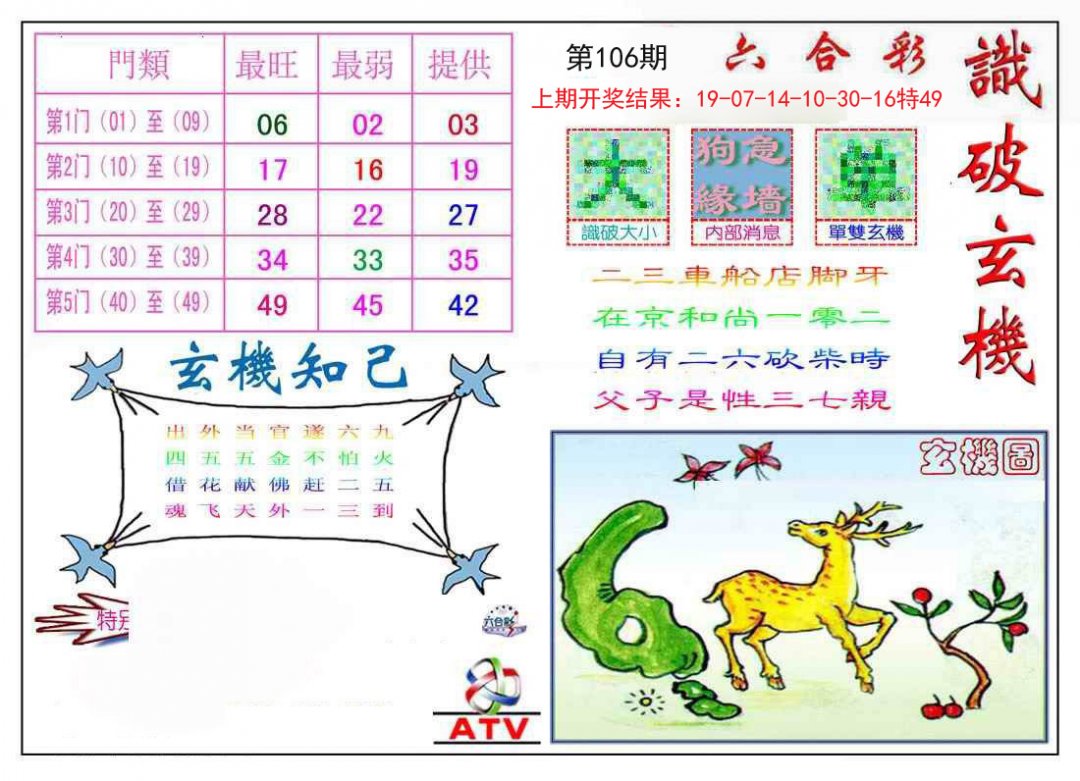 图片加载中