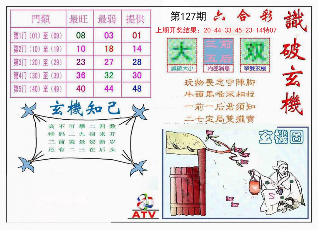 图片加载中