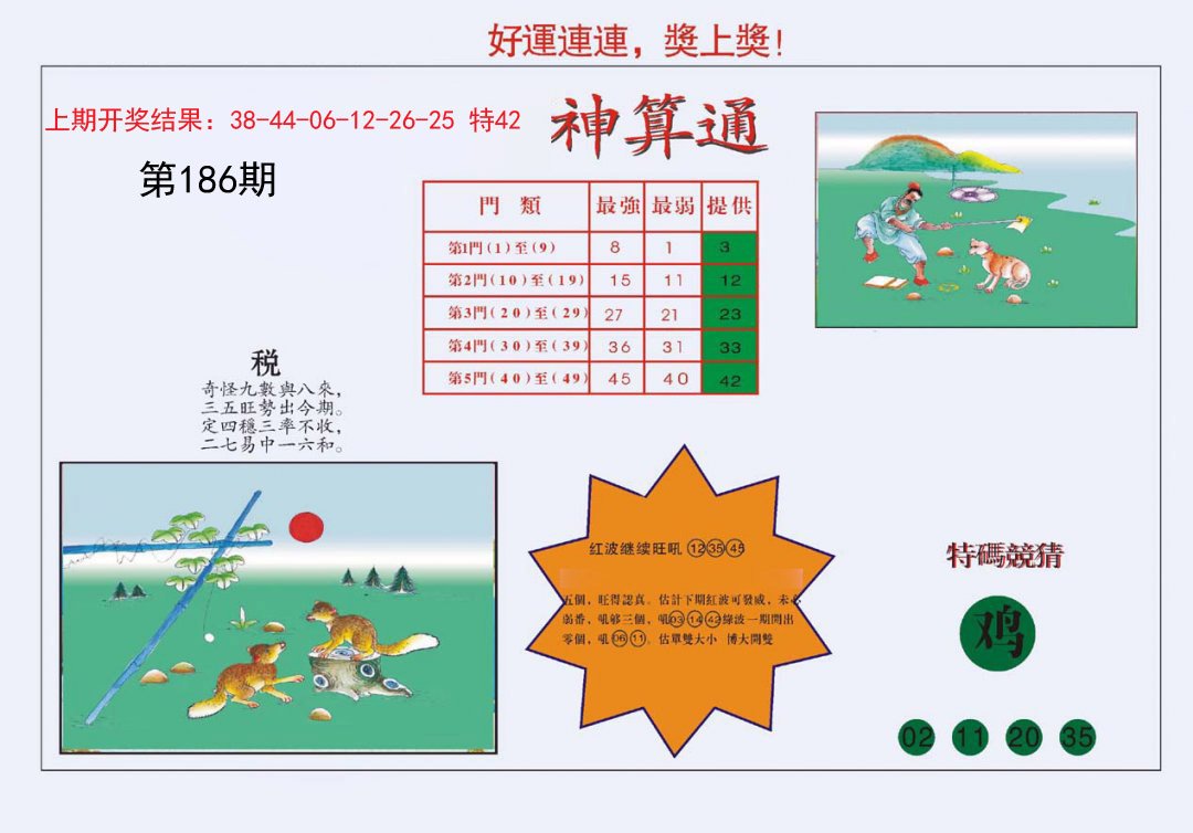 图片加载中