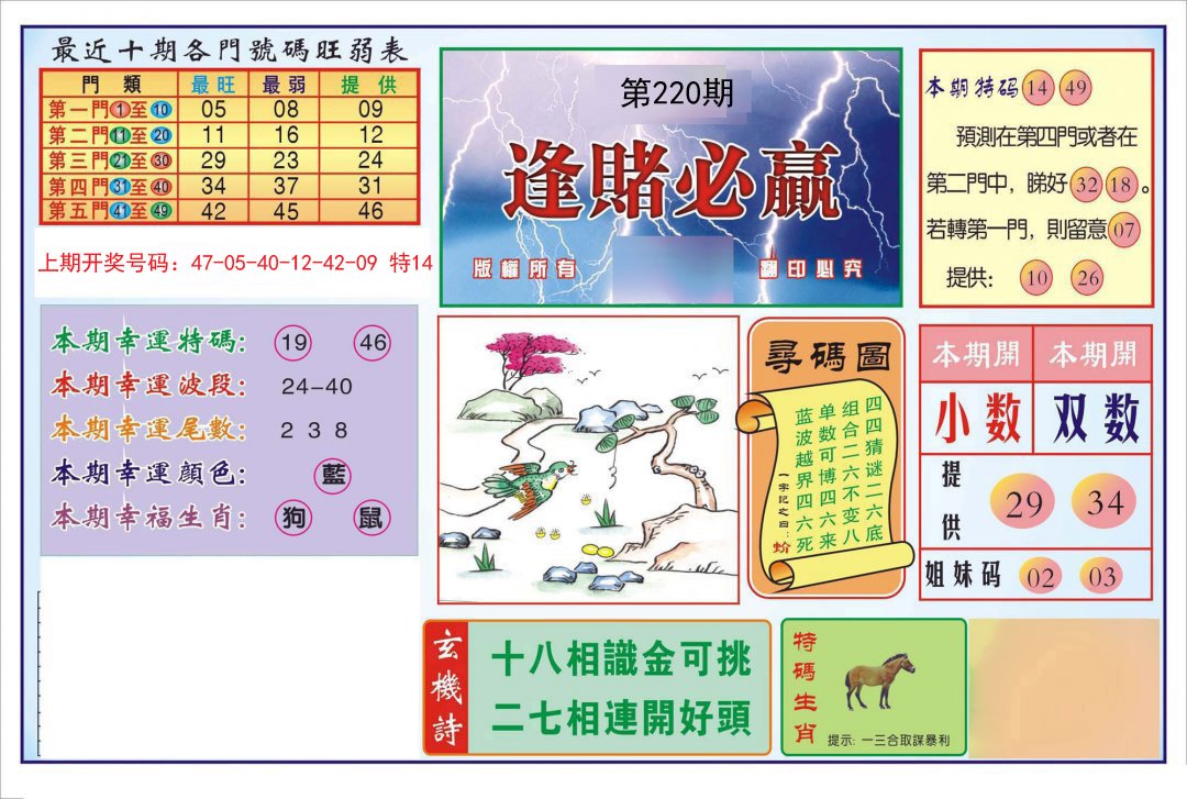 图片加载中