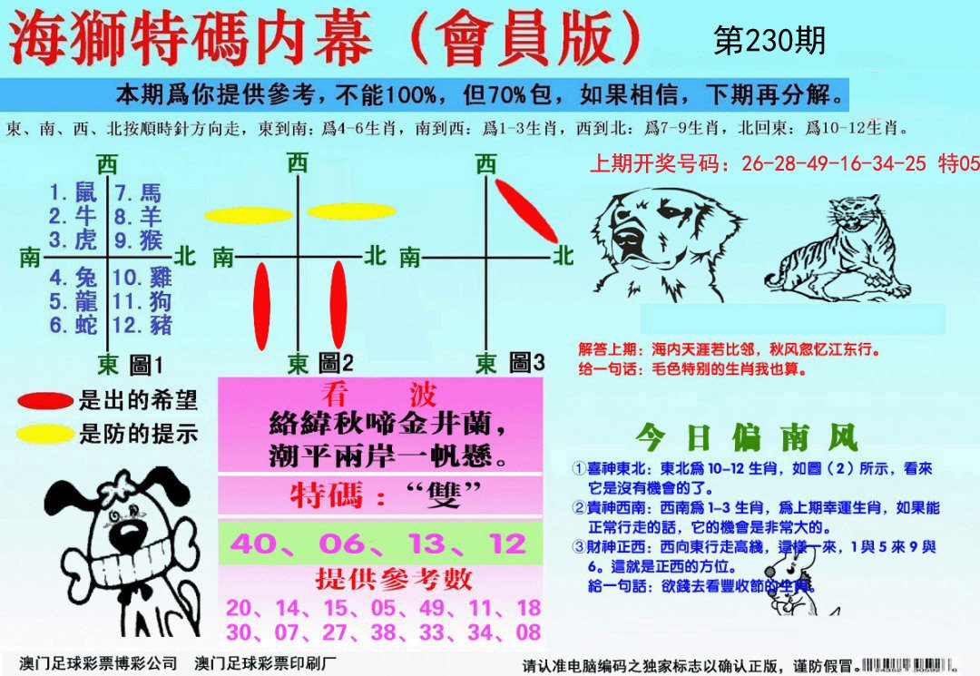 图片加载中