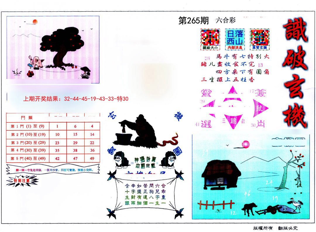 图片加载中