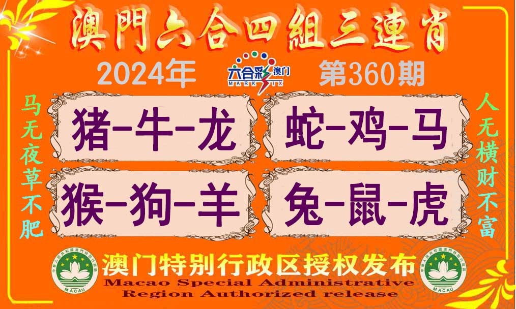 2024360期：四组三连肖