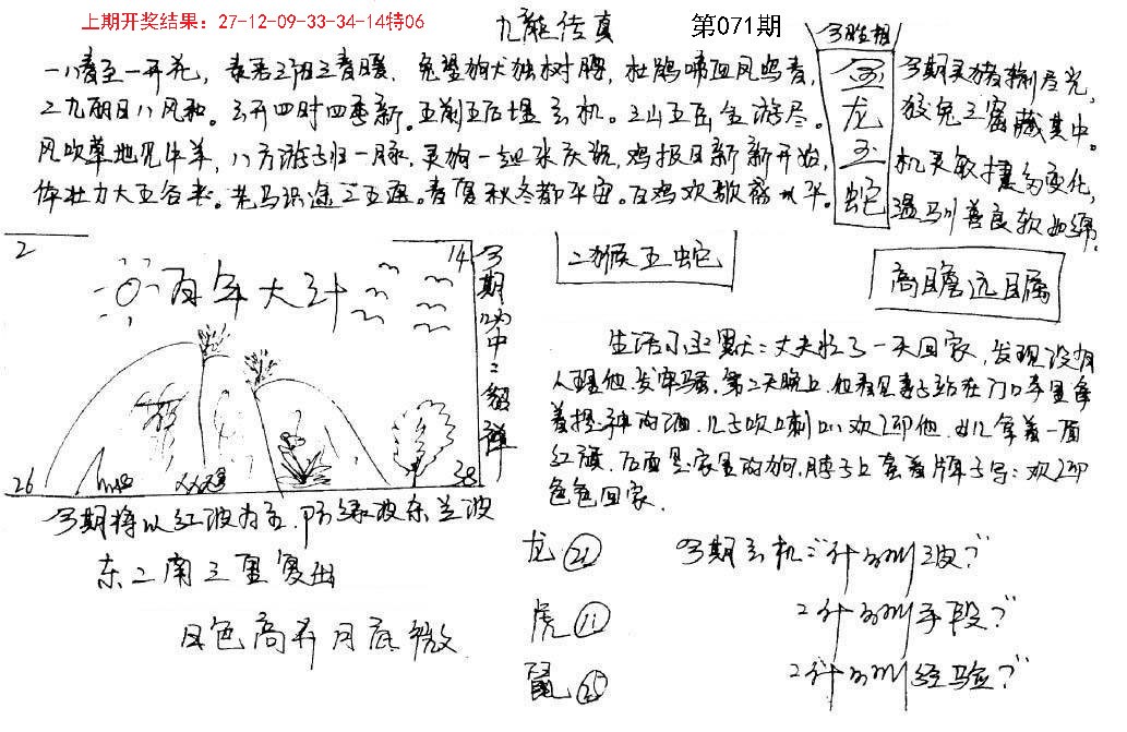 图片加载中