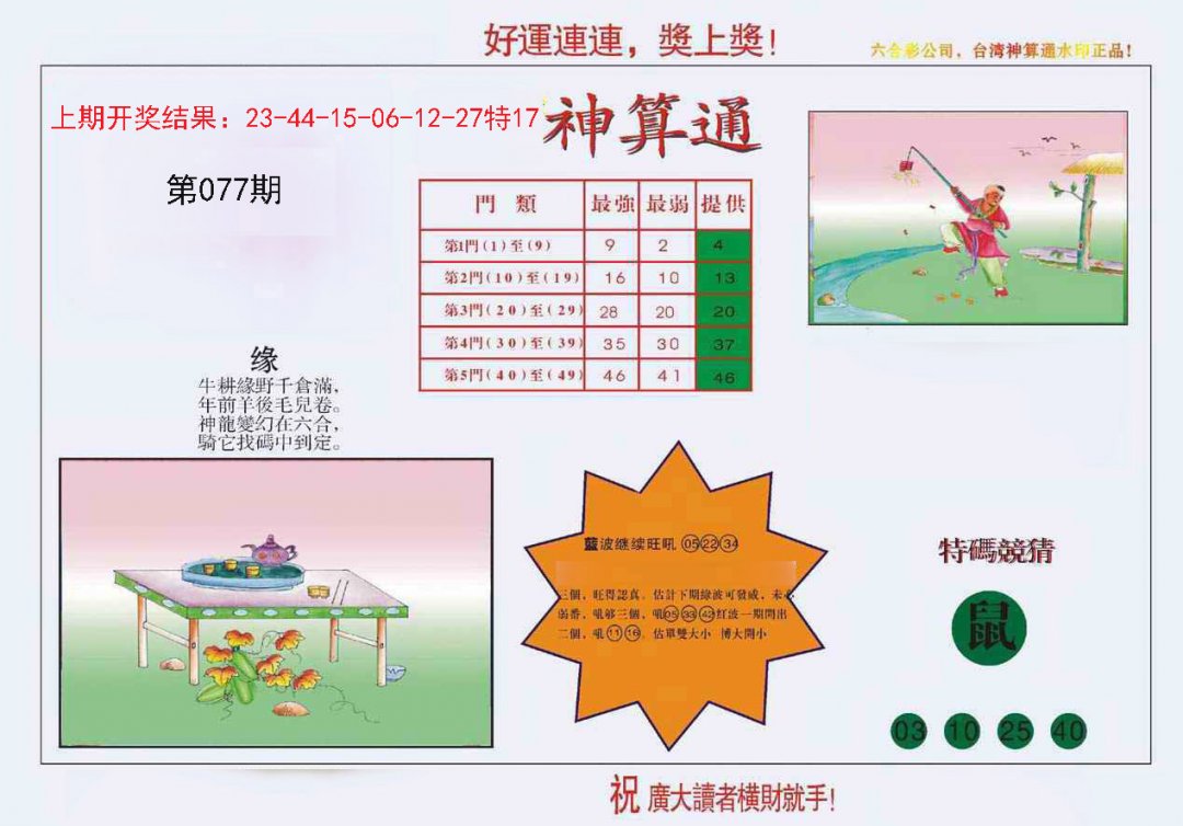 图片加载中