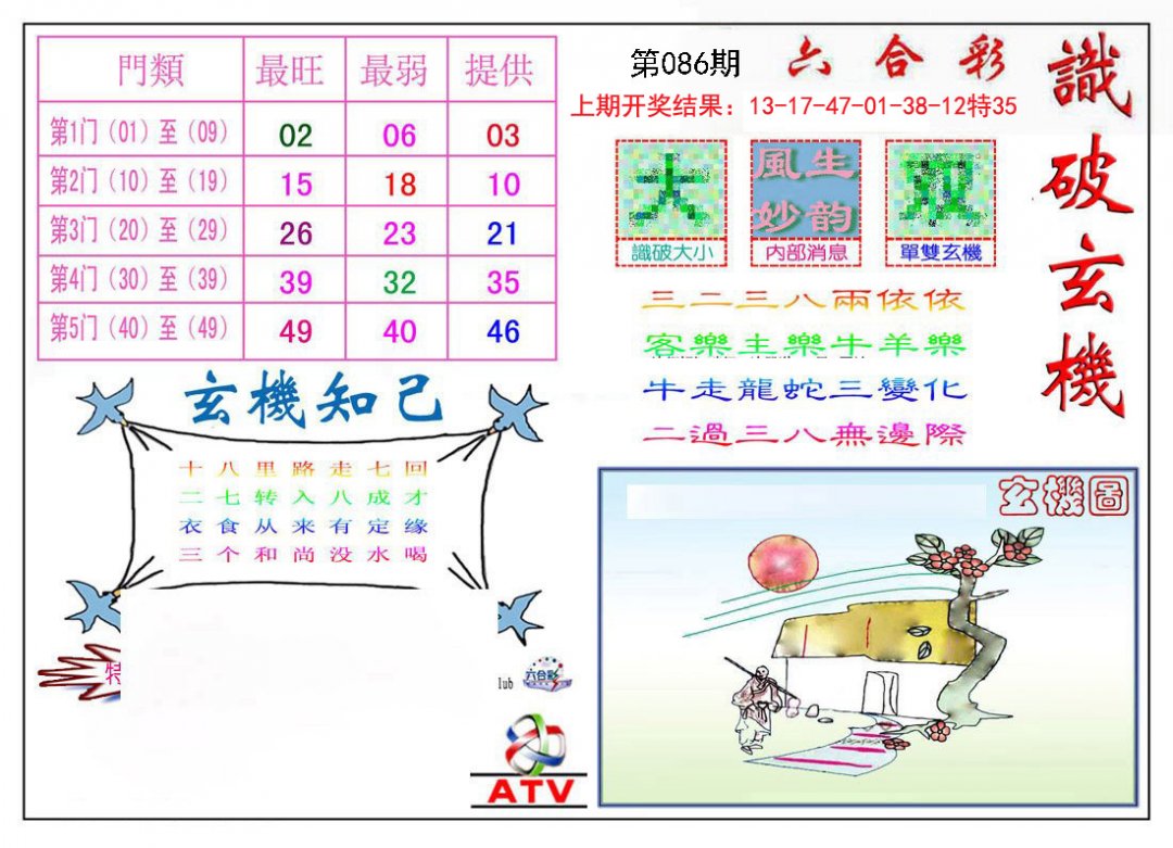 图片加载中