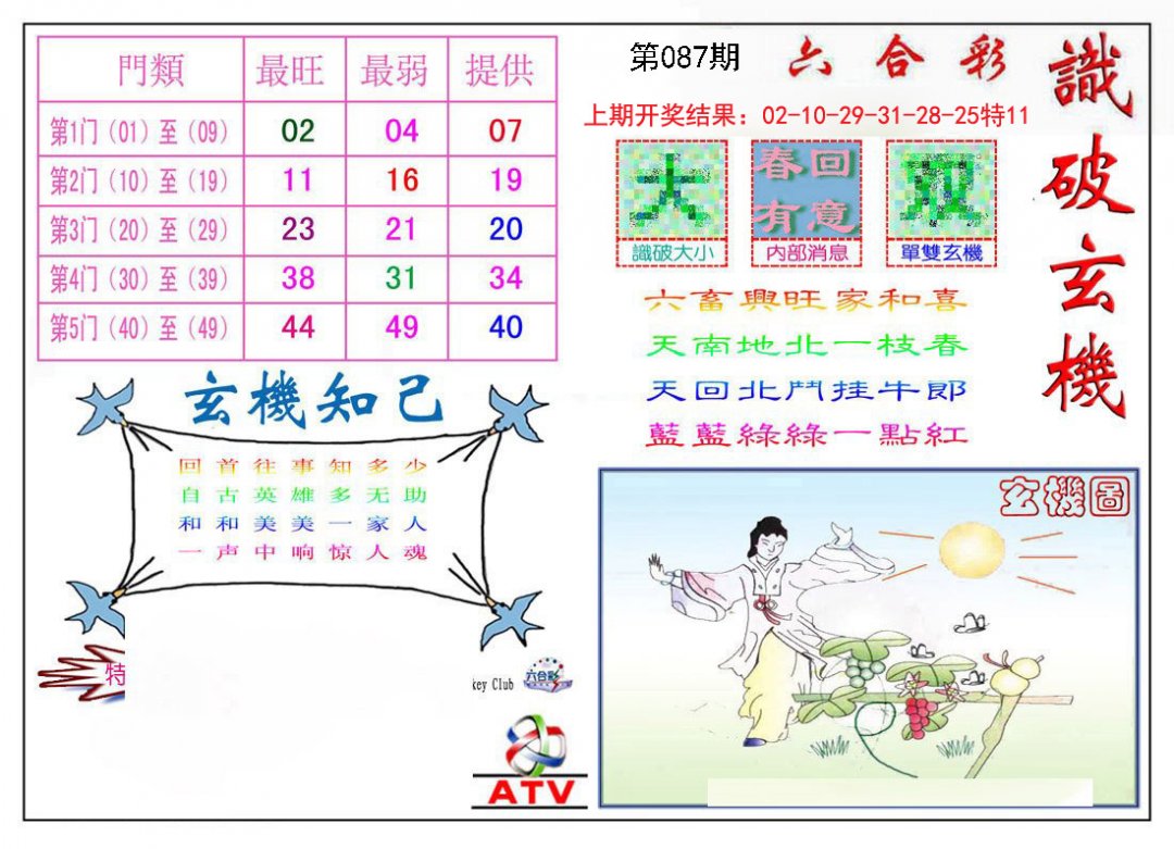 图片加载中