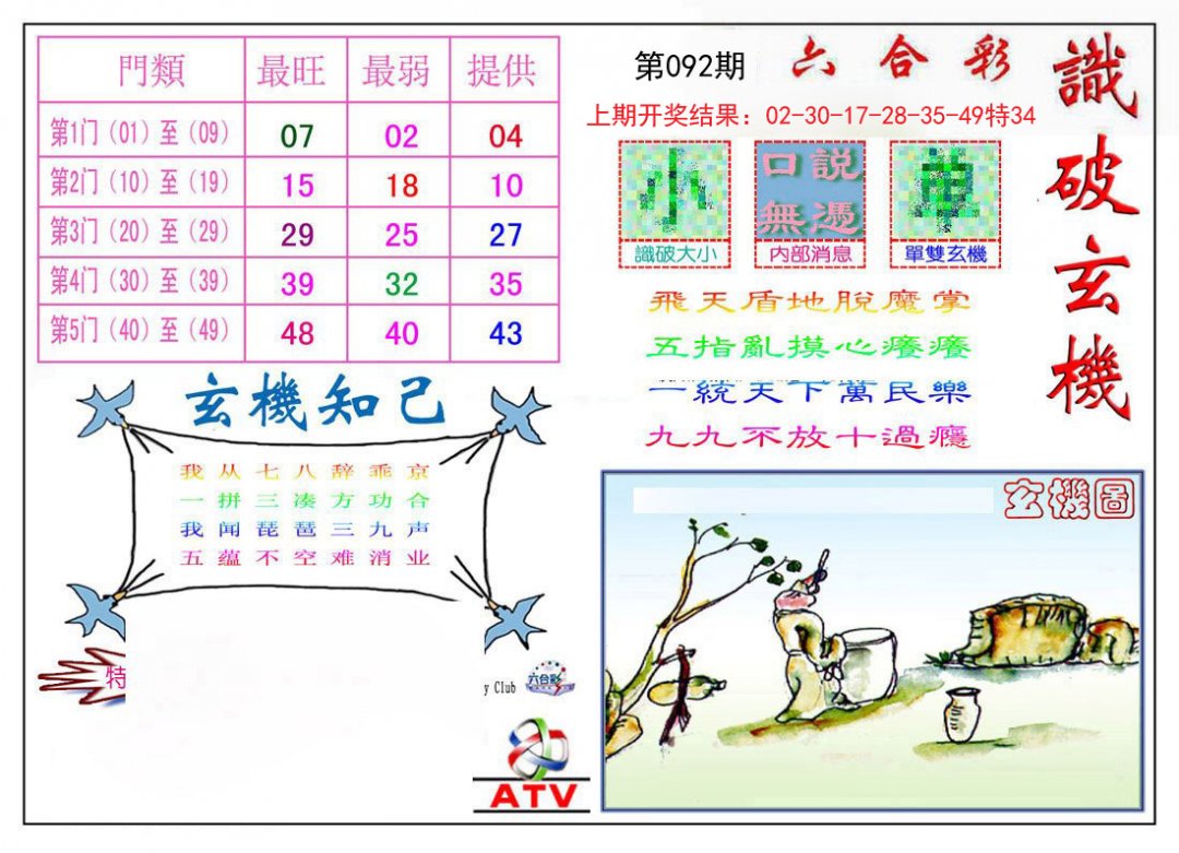 图片加载中