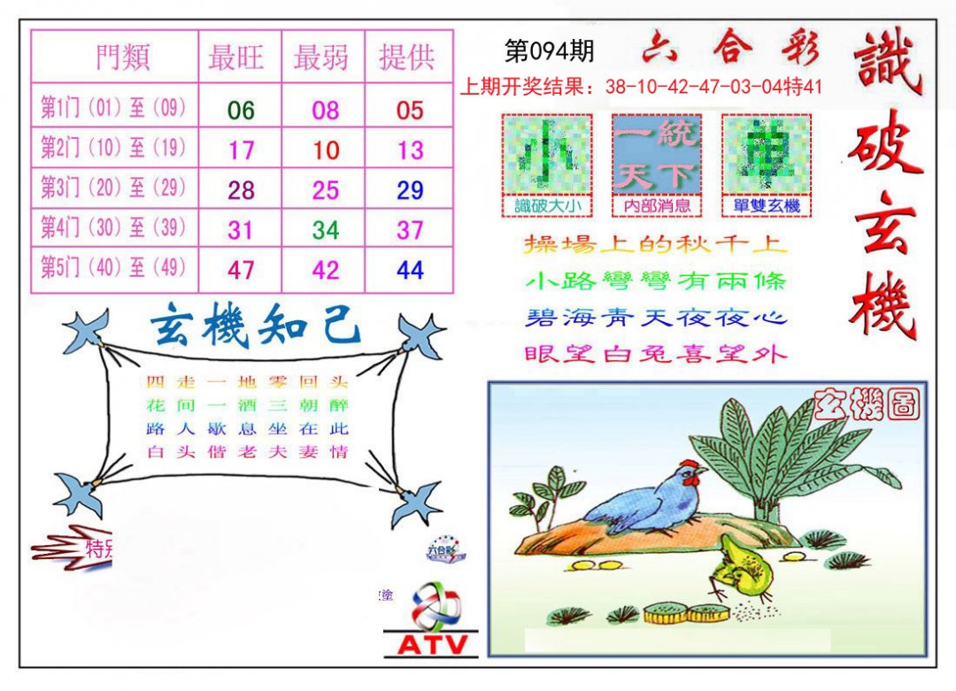 图片加载中